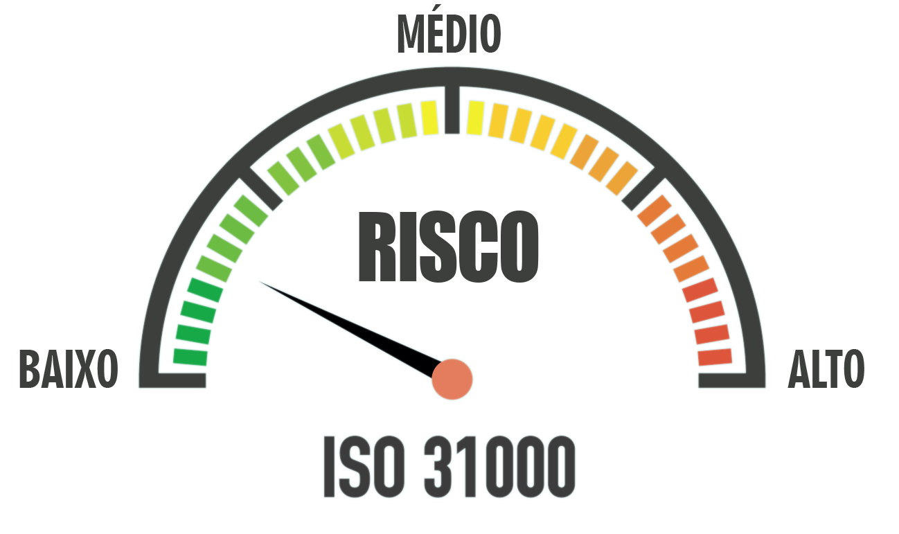 Aplicação da ISO 31000:2018